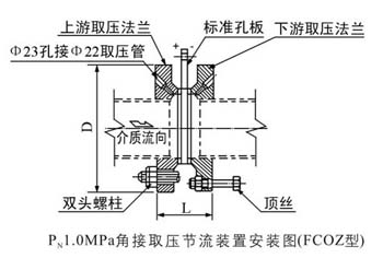 5mpa法兰钻孔角接取压标准孔板节流装置公称管径:dn50～4000mm;公称